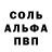 Первитин пудра Catwills